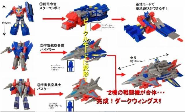 Star Convoy Buster Hydra Set of 3 | Transformers Kabaya Candy Kit
