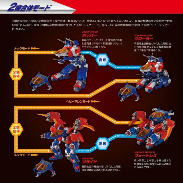 DA-01 Dia-battles Version 2 | Diaclone Reboot
