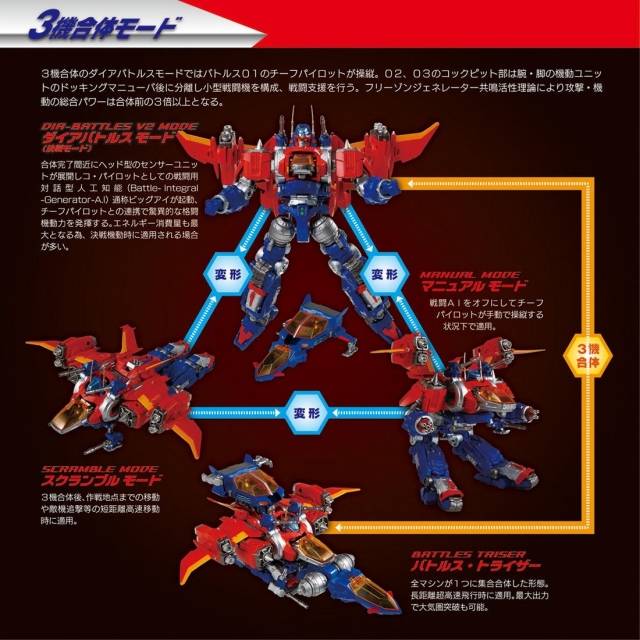 DA-01 Dia-battles Version 2 | Diaclone Reboot