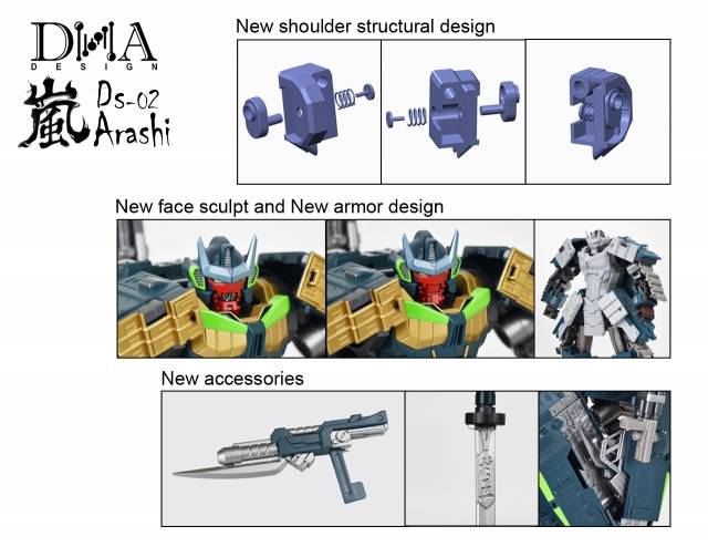 DS-02 Arashi | DNA Design