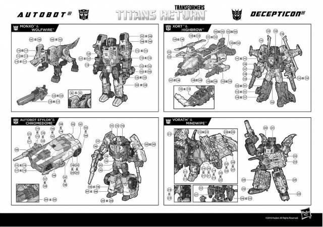 Soundwave Astrotrain and Alpha Trion Exclusive Sticker Set Leader Class  | Transformers Generations Titans Return