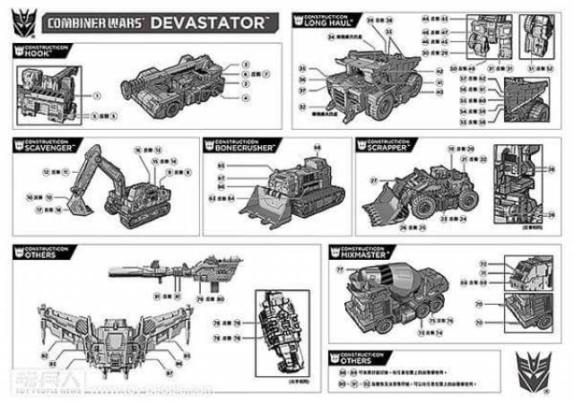 Devastator Sticker Set | Transformers Generations Combiner Wars