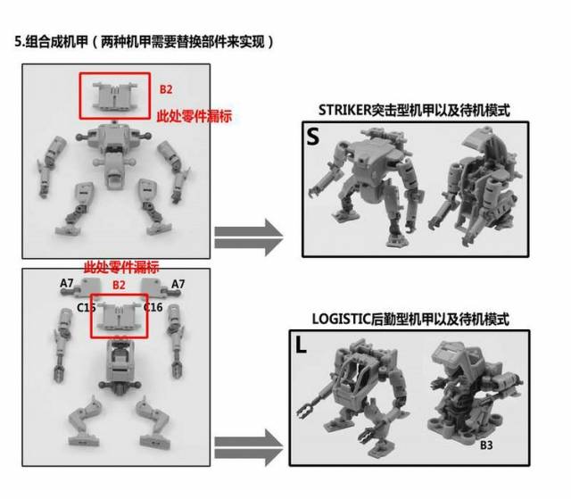 MM001 V-Link Mecha Series Blue | Rihio Multiabyss
