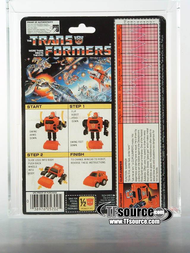 Cliffjumper Yellow Version AFA 80 Minibot Vintage Transformers G1