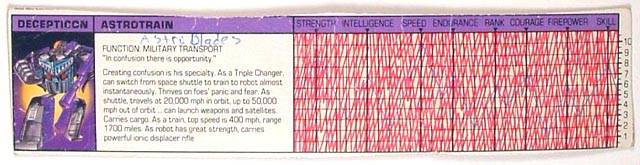Tech Spec Astrotrain