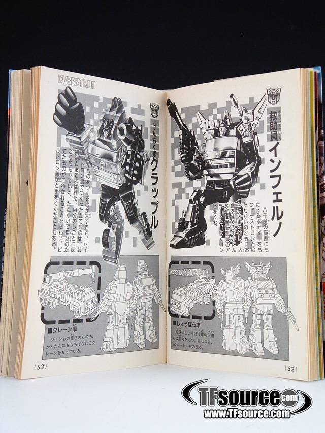 Guide to Transformers Characters Pocket Guidebook | Transformers