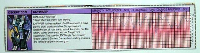 Tech Spec Skywarp