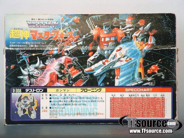 D-308 Browning | Vintage Japanese G1 Transformers