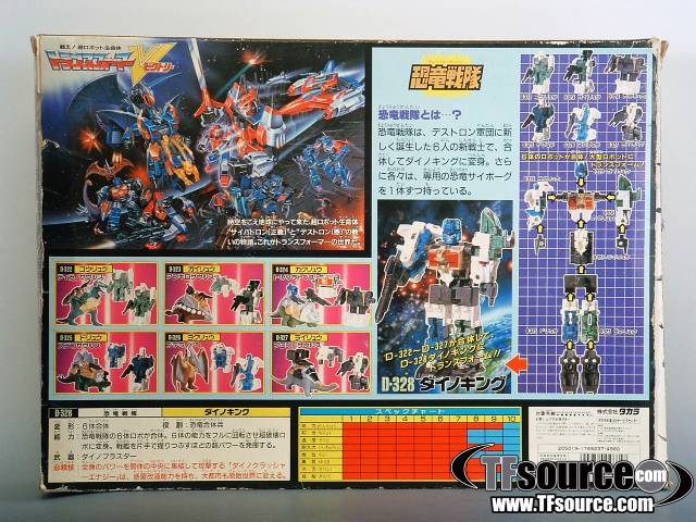 D-328 Dinoking Giftset | Vintage Japanese G1 Transformers