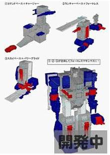 Assorted Box of 5 Figures | Transformers Kabaya Candy Kit