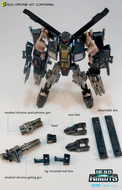 Drone Upgrade Kit | Headrobots