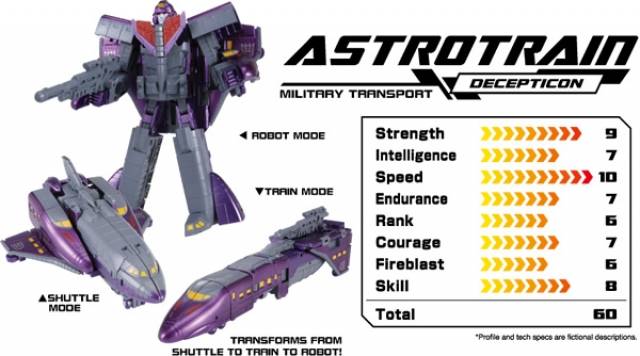 Decepticon Specialists Galvatron Octane Astrotrain 3-Pack | Transformers Henkei Classics