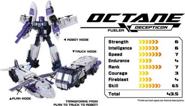 Decepticon Specialists Galvatron Octane Astrotrain 3-Pack | Transformers Henkei Classics