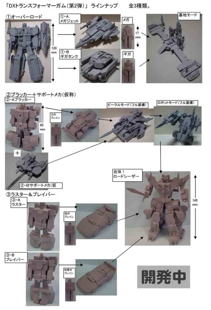 Assorted Box of 5 Figures | Transformers Kabaya Candy Kit