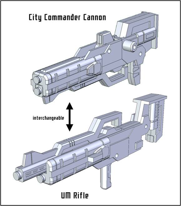 TFX-03 City Commander Gun and Missiles | Fansproject Parallax