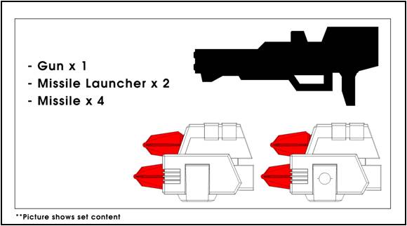 TFX-03 City Commander Gun and Missiles | Fansproject Parallax