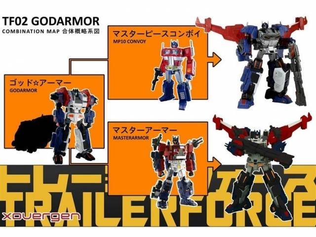 TF-02 God Armor Add on Kit for MP-10 | Xovergen Creations