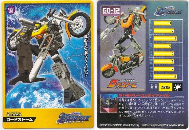 GD-12 Road Storm Lugnutz Scout Class | Transformers Galaxy Force Cybertron