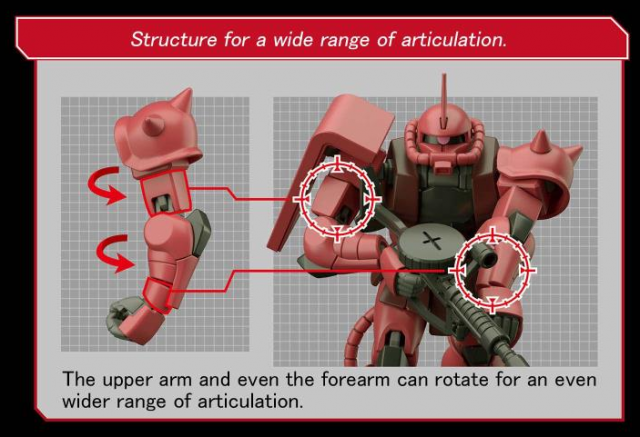 Bandai Spirits Gundam HGUC MS-06S Zaku II 1:144 Scale Model Kit