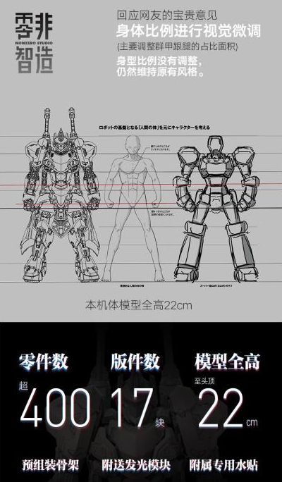 The Knight of Dark Sky NZ-01 | NonZero Studio