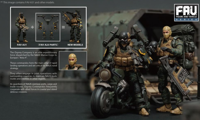 FAV-A31 Osprey Commando 1:18 Scale | Acid Rain Fav