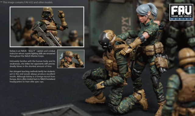 FAV-A32 Combat Instructor Kelsey 1:18 Scale | Acid Rain Fav