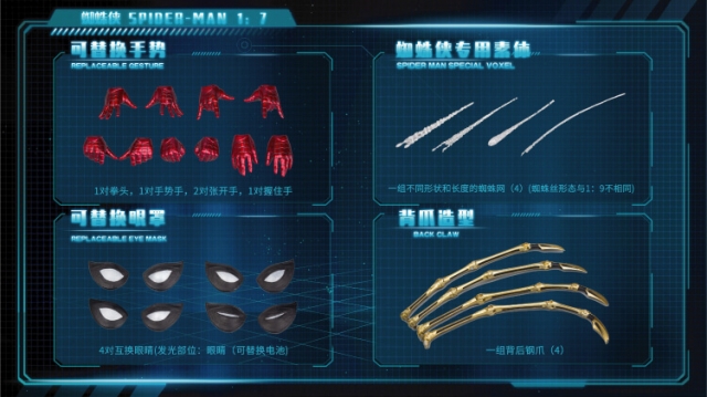 Avengers Endgame Iron Spider 1:7 Scale Figure | M.W culture
