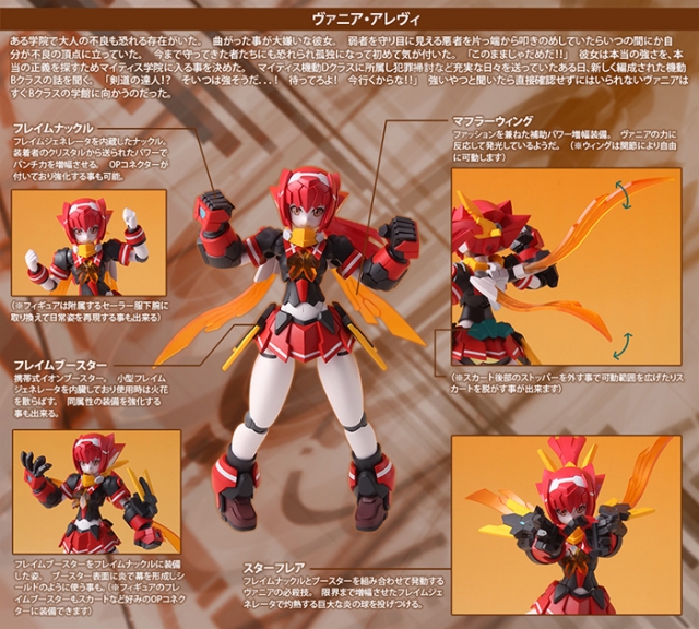 Polynian Vania | Robot Neoanthropinae Polynian | Daibadi Production
