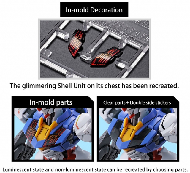 Gundam Aerial 1/144 Scale High Grade Model Kit | Mobile Suit Gundam: The Witch from Mercury | Bandai Spirits