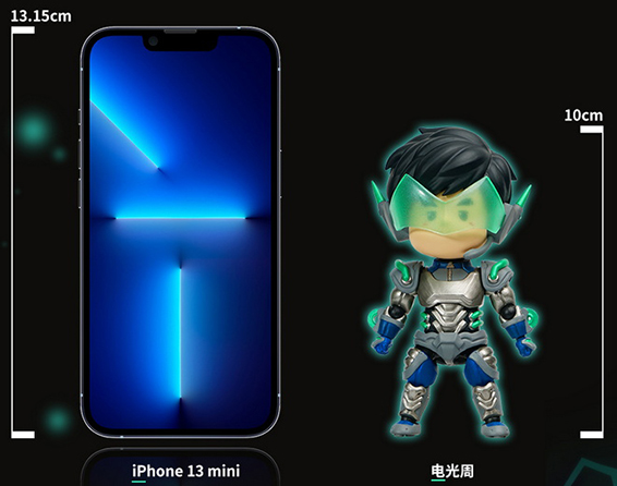 Lightning Chou | Chou Chou First Wave | HeatBoys