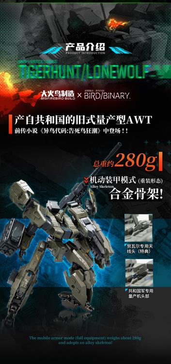 BV-01 Tigerhunt Type-N Bird-Vertex Series | Big Fire Bird