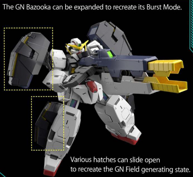 Gundam Virtue Master Grade 1/100 Scale | Mobile Suit Gundam 00 | Bandai Spirits