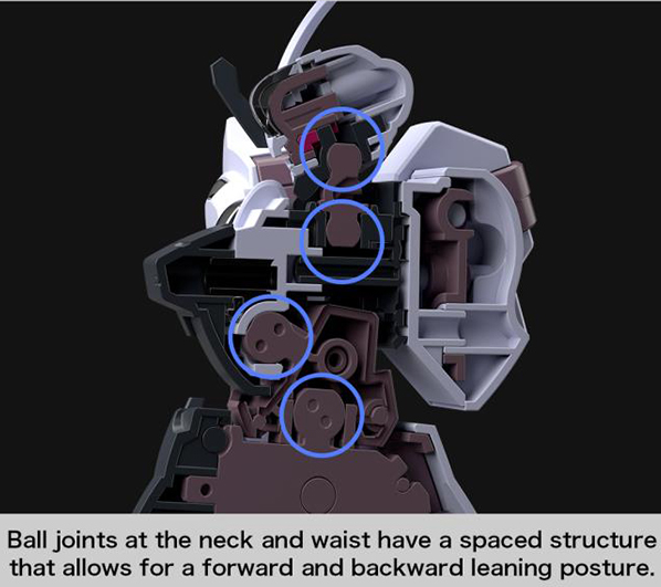 Gundam Schwarzette 1/144 Scale High Grade Model Kit | Mobile Suit Gundam: The Witch from Mercury | Bandai Spirits