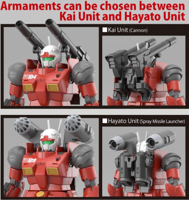 Guncannon Cucuruz Doan's Island Version 1/144 Scale HGUC Model Kit | Mobile Suit Gundam: Cucuruz Doan's Island | Bandai Spirits
