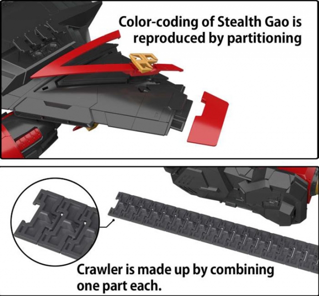 GaoGaiGar Real Grade Model Kit | The King of Braves GaoGaiGar | Bandai Spirits