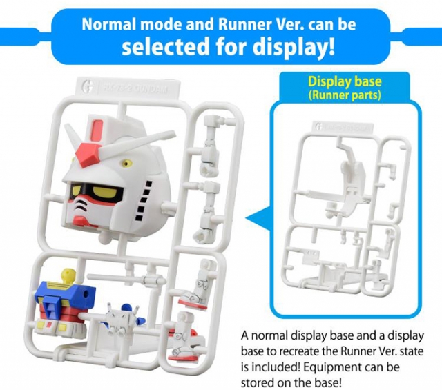 Gundam-kun DX Runner Version Model Kit | Mobile Suit Gundam | Bandai Spirits