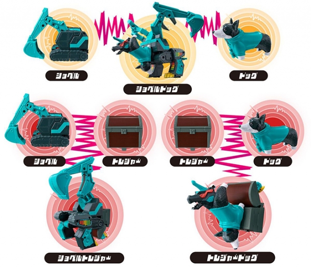 Unitrobo Shoveltreasuredog | Unitroborn: Machine Robo Universe | Bandai Spirits