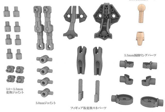Evil Strarf Model Kit | Megami Device | Kotobukiya