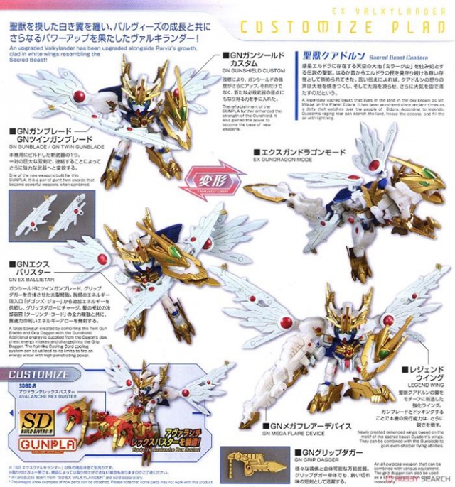 26 Ex-Valkylander SDBD:R Model Kit | Gundam Build Divers Re:RISE | Bandai Spirits