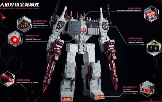 Y-C001 Vladivostok Defense Fortress Legends Class | Siyang Culture Kaiyu Model
