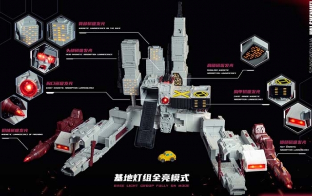 Y-C001 Vladivostok Defense Fortress Legends Class | Siyang Culture Kaiyu Model