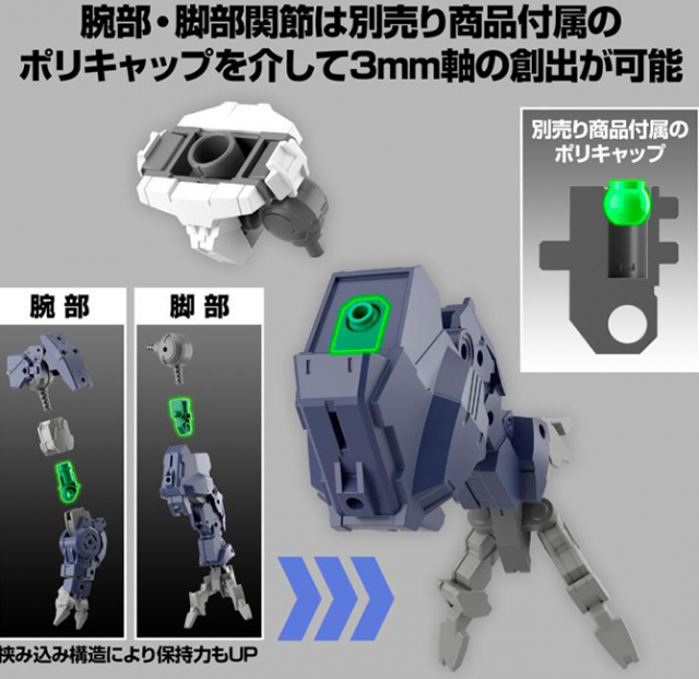 eEXM GIG-R01 Provedel Type-Rex 01 1/144 Scale Model Kit | 30 Minutes Missions | Bandai Spirits