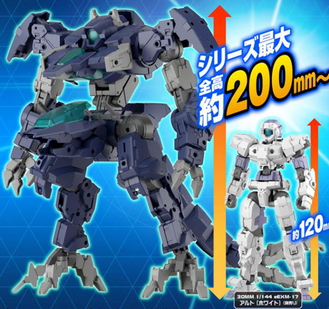eEXM GIG-R01 Provedel Type-Rex 01 1/144 Scale Model Kit | 30 Minutes Missions | Bandai Spirits