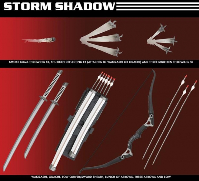 Storm Shadow One:12 Collective | G.I. Joe | Mezco Toys