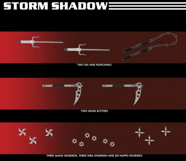 Storm Shadow One:12 Collective | G.I. Joe | Mezco Toys