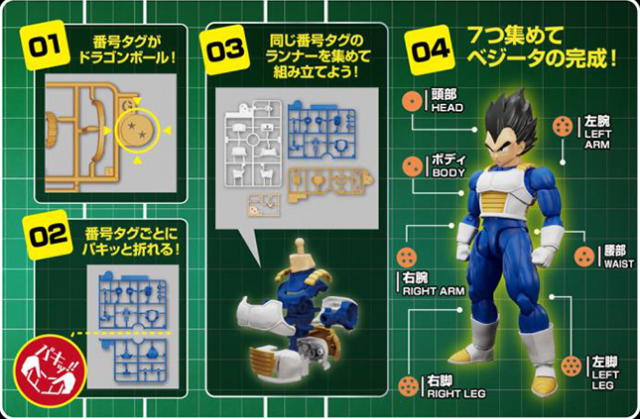 Vegeta New Spec Version Model Kit Figure-rise Standard | Dragon Ball Z | Bandai Spirits