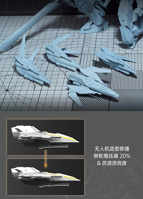 TEST-70 Armored Colossus Bailu Air Combat Custom Model Kit | Robox Animation