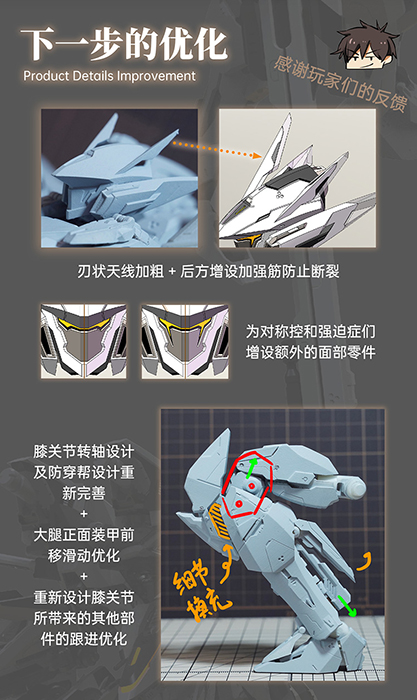 TEST-70 Armored Colossus Bailu Air Combat Custom Model Kit | Robox Animation