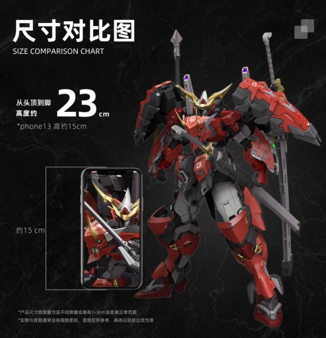 Red Ogre Qingsheng Model Kit |  Ming Jiang Legend