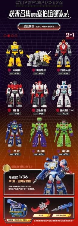 G1 Galaxy Version Vol. 3 Box of 9 Blind Box Model Kits | Transformers | Blokees